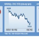 구리목1 이미지