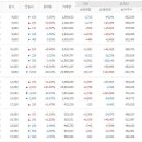 지엔코 이미지