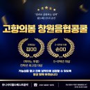 유니시티월드베스트음악아이꼬모디자인미술학원 네이버블로그