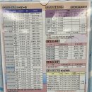 양산주민편익시설 헬스장 이미지