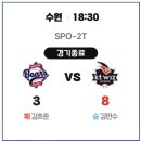 수원-0325 | [2025 KBO리그] 0325 두산 vs KT : 위즈파크 비씨카드존 (두산개막언제해)
