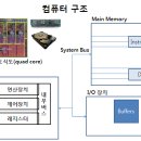 권구조 이미지