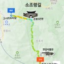 문경새재아리랑 | 문경(연풍) 새재 소조령길