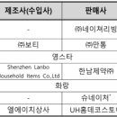 엘에이치상사