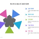 에스피컨설팅그룹