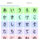 일본어(기초) 이미지