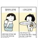 해냄공부방 - 북구 서변로9길 5-7 | 밀리고 밀려서 개뚱뚱해진 일상 블로그