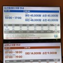소노벨 변산 스위트룸 투숙 최악.. 실망 후기 및 부대시설 조식