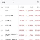 (주)금비우 이미지
