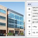 동래구노인복지관 이미지