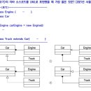 21년 서울 13번 질문 드립니다. 이미지