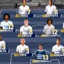 레알 마드리드 vs 도르트문트 레전드 매치 골장면(레알 위주) gif 이미지