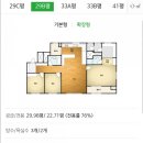 더샵지제역센트럴파크1BL 이미지