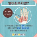 수지봄한의원 네이버블로그