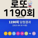 지에스25 충주용산주공점 | 로또1190회 당첨번호 1등 2등 금액 당첨 지역 판매점 동행복권 9월20일 추첨