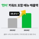 제이퍼포먼스 이미지