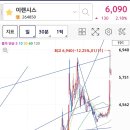(주)이스트헬스케어 이미지