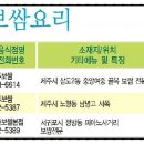 소문난명가보쌈 이미지