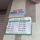 천안문1호점 이미지