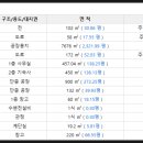 사성2리 이미지