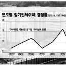 더시프트 이미지