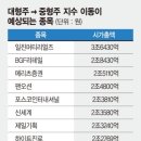 일진인터내셔날 이미지