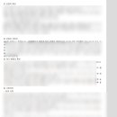 취준기록- 일진전기 1차 면접 후기 + 2차 면접 포기