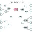 탁구세상