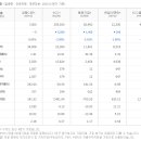 북평골재