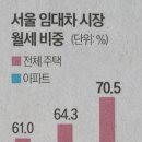 뽑기뽑 네이버블로그
