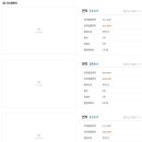 사임당로17길 90 이미지