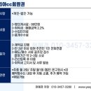 뉴코리아CC 네이버블로그