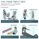 키네스 이미지