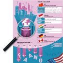 뉴욕증시 (전보후강) - 추수감사절 연휴 혼조 마감 (2022-11-28)