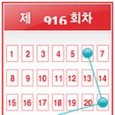 GS25 하이비젼 이미지