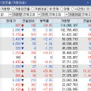 (주)팬스타엔터프라이즈 이미지