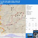 경기도 가평군 석룡산 (삼팔교~윗대골~1098봉~석룡산~방림고개~와폭~쌍룡폭포~복호동폭포~조무락골 원점회귀) gpx [참고용] 이미지