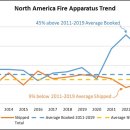 (주)대한구급센터 이미지