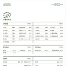 직화초밥 이미지