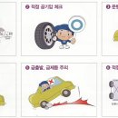 타이어휠타운 이미지