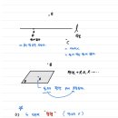 리미트수학교습소