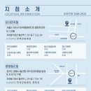 광명면력한방병원 이미지