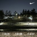 때때로막창 | 2026년 3월 - 스피노사우르스는 내가 이러지 않길 원할거야