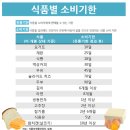 케이크.봉시
