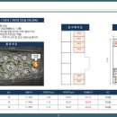 율하로1R 이미지