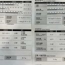 아이콘짐 이미지