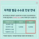 경남정보고등학교 | [전산회계 2급 합격후기] 직장인 노베이스 122회 합격후기(+박쌤)
