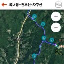 2022/2/17영주 달밭산 자구산 이미지