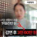 강구PC | 대출금리 폭등에 빚만 1억 8천? 대구개인회생 비용 상담하고 원금 줄인 사연