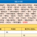 황간시외버스터미널 이미지